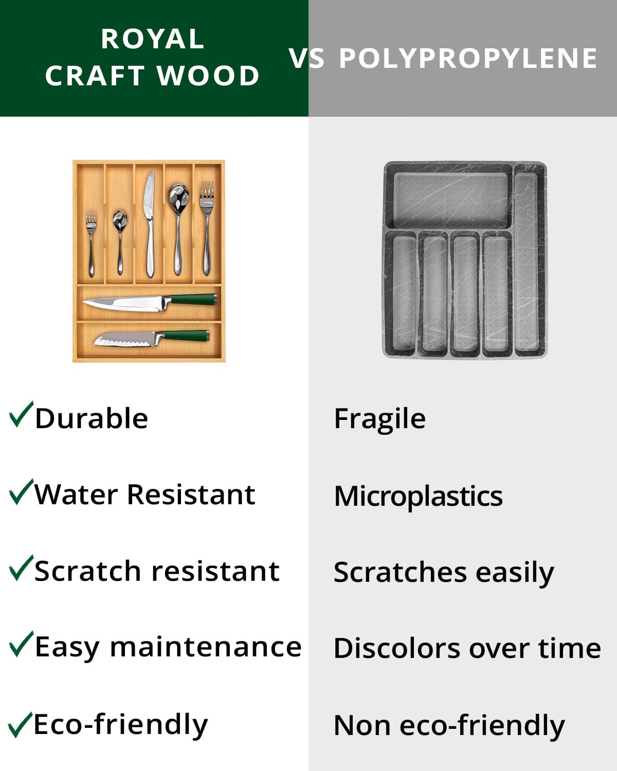 Basic Silverware Drawer Organizer, Natural 100% Bamboo